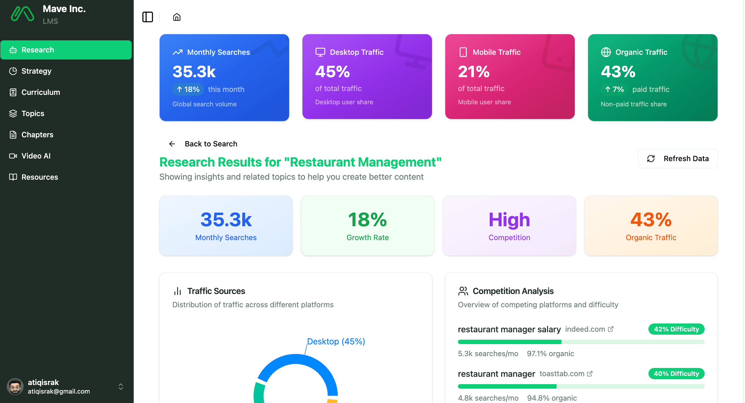 MAVE LMS - AI-Driven Learning Platform